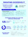 Patient Infographic